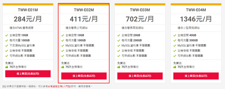 網易資訊台灣虛擬主機單多網域價格